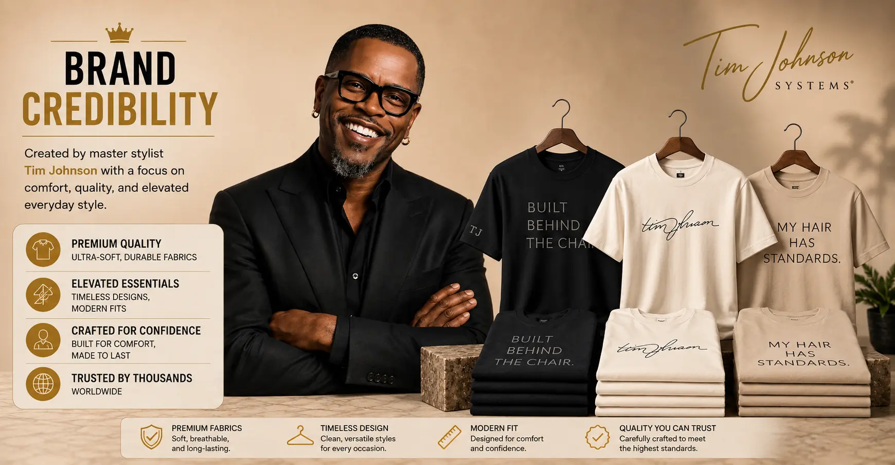 Brand Credibility Apparel